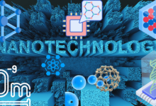 What is nanotechnology (1)