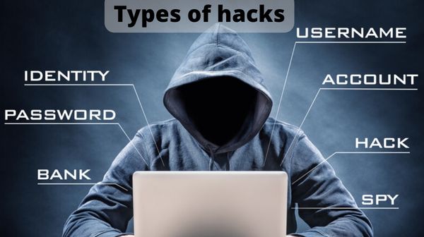 Types of hacks
